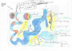 Childrens drawings 1